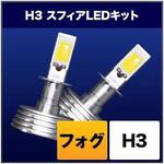 SHKPB030 スフィアLEDコンバージョンキット SHKPB030 SPHERELIGHT(スフィアライト)