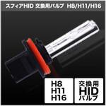 SHDLE080-2 HID交換用バルブ H8/H11/H16 SHDLE080-2 SPHERELIGHT(スフィアライト)