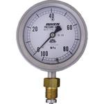 水用圧力計 RIKEN(理研機器)