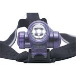 LEDヘッドランプ TRUSCO