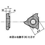 チップ GBR/L43 タンガロイ 溝入れ・突っ切り 【通販モノタロウ】