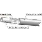 ラインメイトホース継手付 N3130-04(SE-SE) ニッタ