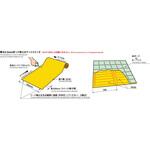 OM-PE30 薄型マットスイッチ オジデン(大阪自動電機)