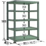 NL-1745 中量棚(グリーン) NL型300kg 1台 サカエ 【通販サイトMonotaRO】