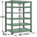 扶桑金属工業 【通販モノタロウ】最短即日出荷