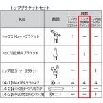 歩行補助手すり グリップライン ブラケット トステム(LIXIL)