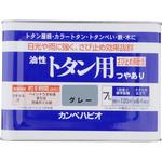 油性トタン用 油性屋根用塗料 (つやあり) カンペハピオ 【通販モノタロウ】