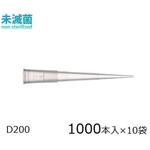 ダイアモンドチップ GILSON(ギルソン) ピペットチップ 【通販モノタロウ】