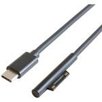 GP-TCS65W18/B Surface用 急速充電ケーブル GOPPA