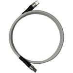 GP-CCU2M1M/W USB-C(R)コネクタ搭載 まとまるマグネットケーブル ホワイト GOPPA