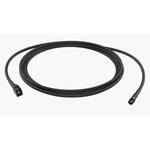 AXIS TU6004-E CABLE アクシスコミュニケーションズ