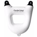 ^ Dan ツーステップレンダー DAN-FENDER