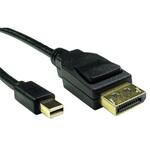 251-3273 RS PRO DisplayPort ケーブル 1.4 RS PRO