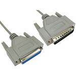 251-3284 RS PRO シリアルケーブル， 2m RS PRO