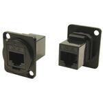 262-8351 RS PRO 1ポート イーサネットカプラ Cat5e UTP RS PRO