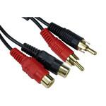 286-2825 RS PRO RCAケーブル RCA x 2 RCA x 2 10m RS PRO