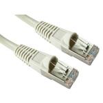 286-3097 RS PRO イーサネットケーブル， 5m， グレー， FTP RS PRO
