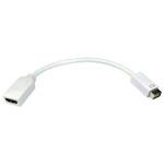286-3357 RS PRO HDMIアダプタ ミニDVI HDMI RS PRO
