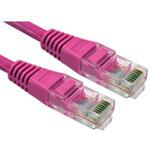 286-3436 RS PRO イーサネットケーブル， 2m， ピンク， UTP RS PRO