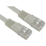 286-3530 RS PRO イーサネットケーブル， 30m， グレー， UTP RS PRO