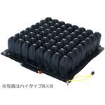 ロホ・クァドトロセレクト ペルモビール