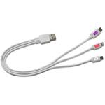 SYHZ3-1 出力用USBケーブル：ライトニングプラグ(iphone用) 、マイクロUSBプラグ、タイプCプラグ エバーブライト