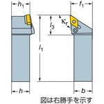 サンドビック バイトホルダー