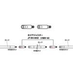 ジョイント釣り名人】のおすすめ人気ランキング - モノタロウ