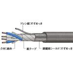 3芯 スピーカー ケーブル 3芯 スピーカー ケーブル