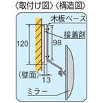 SK-55 取付け板キット 接着剤&木板ベース付 信栄物産
