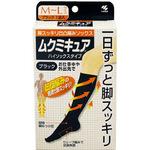 Amazon | ムクミキュアオープントゥタイプ 着圧ソックス ML