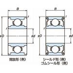 ステンレス小径玉軸受(単列深溝玉軸受) SS699ZZ NSK(日本精工)