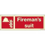 6158 GM 海洋安全標識(Fire equipment signs) Maritime Progress