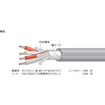 スピーカーケーブル 100m