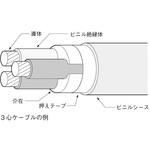 住電日立ケーブルの電気材料 【通販モノタロウ】