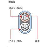 補償導線 福電