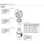 VFL360用 フィルタエレメント PISCO(ピスコ)