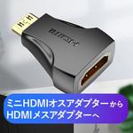 ミニHDMIオス-HDMIメスアダプター VENTION