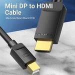Mini Displayport - HDMIケーブル VENTION