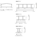 直線(0．5m) ネグロス電工