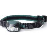 LEDヘッドランプ Hapyson