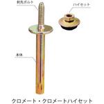 ランドマンボルト サカタ製作所