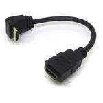 hdmi l型】のおすすめ人気ランキング - モノタロウ