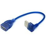 CA2904 USBケーブル 変換名人