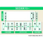 ヘンペイ広口瓶SCC アズワン
