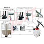 ATF オイル注入器 国産車用セット JTC