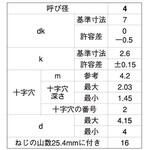 SUS(+)ナベコ(ホソメ 大阪魂
