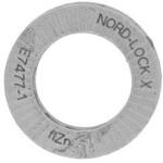 デルタPノルトロックXシリーズW 大阪魂