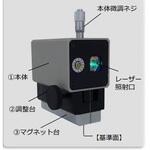 コアビームベースポイント LBコア