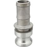 - カプラー レバー式 アダプター ホースシャンク モノタロウ 14734354